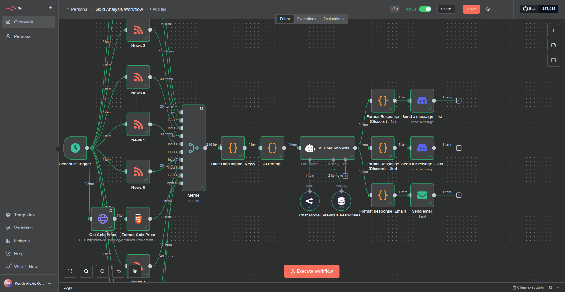 AI Gold Analysis Image